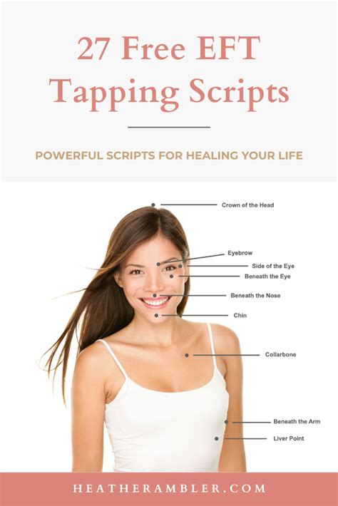 Eft Tapping Script Template